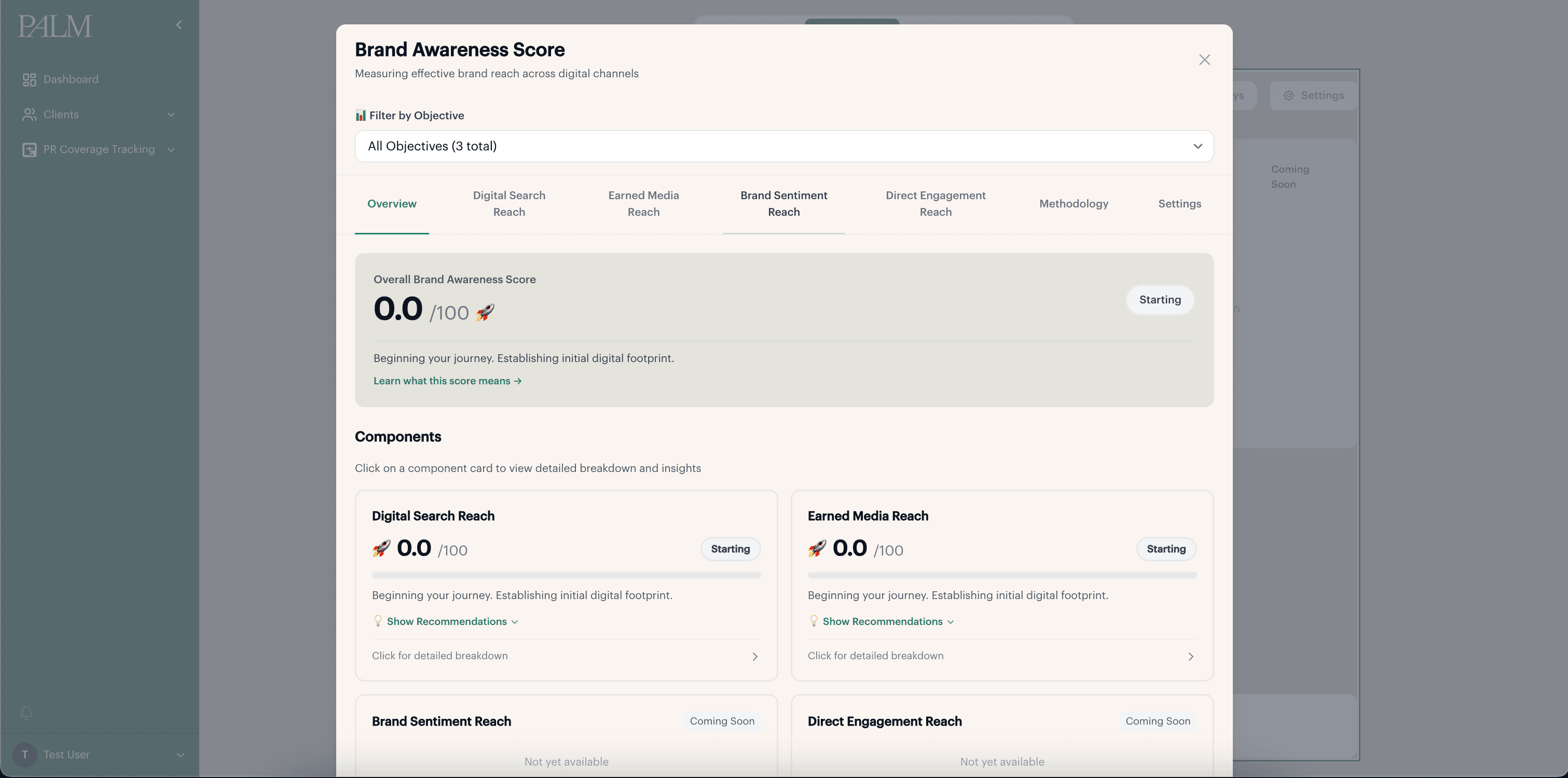 Brand Awareness Score modal showing the overall score and component breakdown
