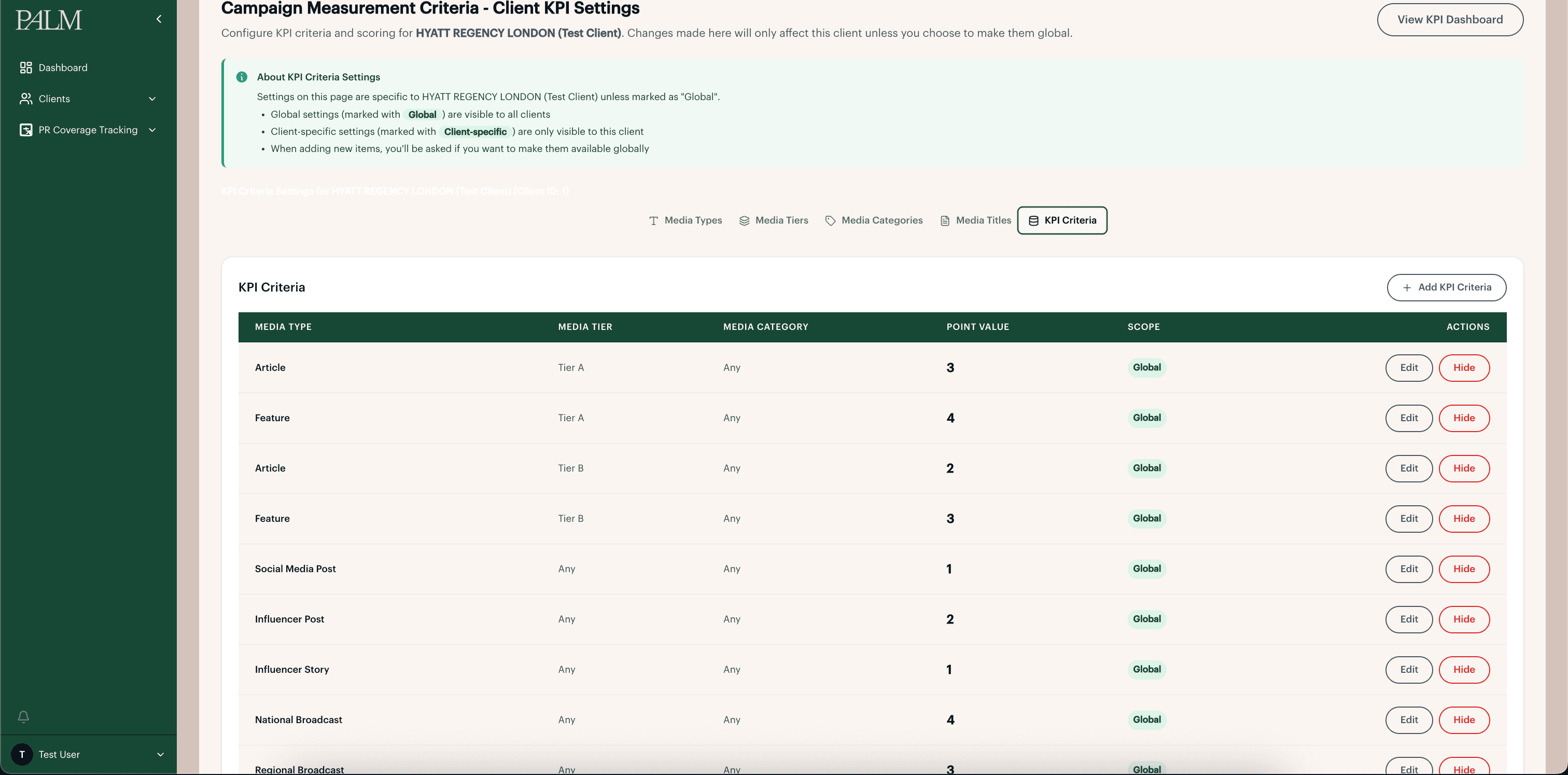 KPI settings screen showing media types with global and client-specific scope tags